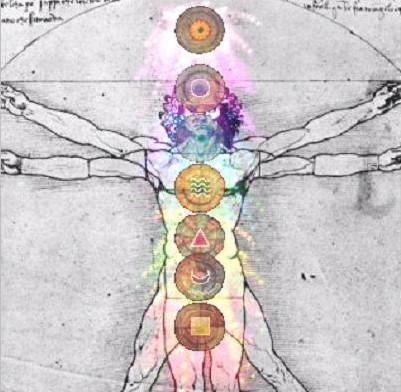 THE SECRET OF CHAKRAS - CHAKRAS EXPLAINED